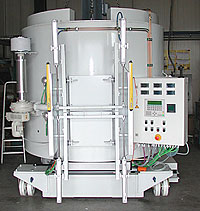 rotary hearth furnaces